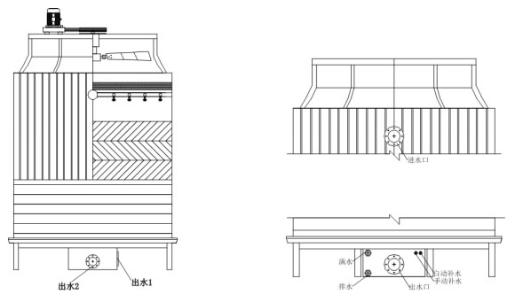 逆流方形冷卻塔接管圖